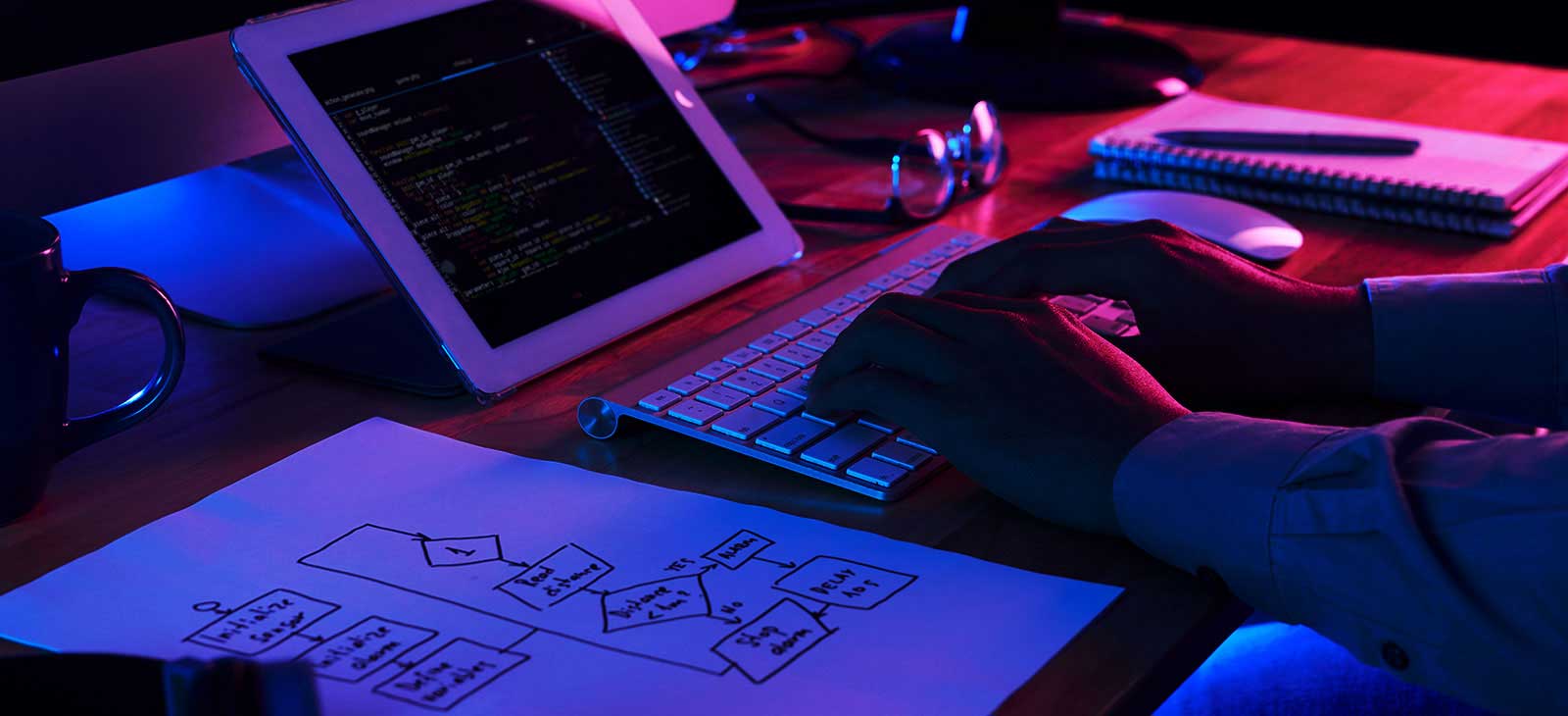 Digital marketing Courses