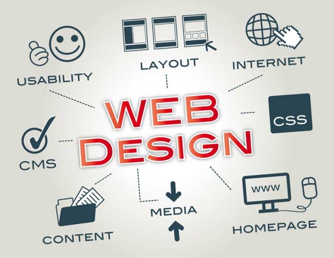 Web Design Courses