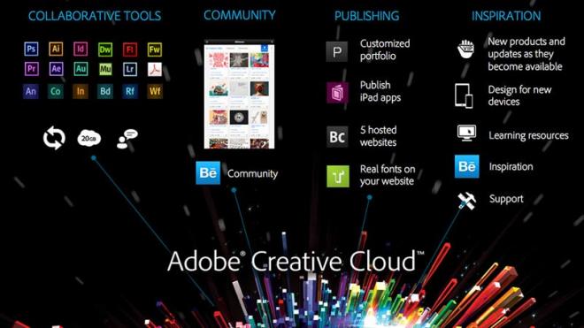 adobe-creative-cloud