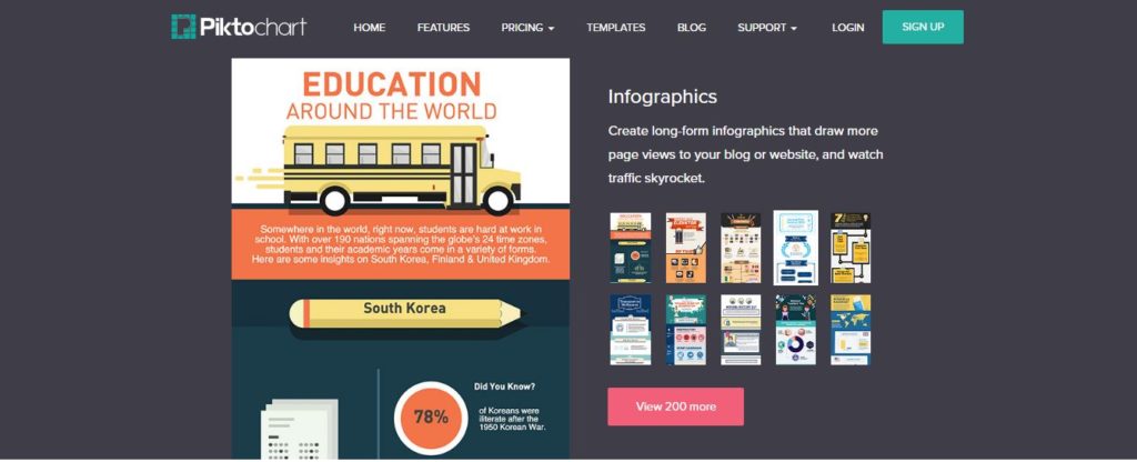 5 Free Websites For Creating Infographics Online