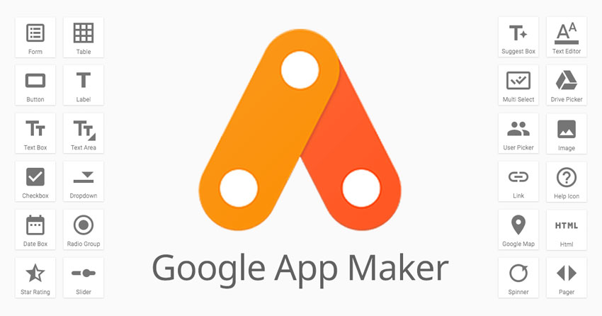 Google Tools For Web Designers & Developers