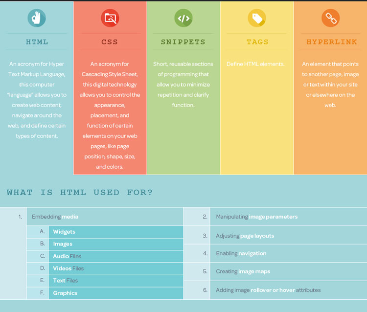 HTML5 Cheat Sheets For Web Designers