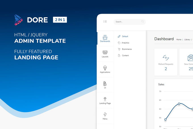 Best Bootstrap Admin Dashboard Templates of 2019