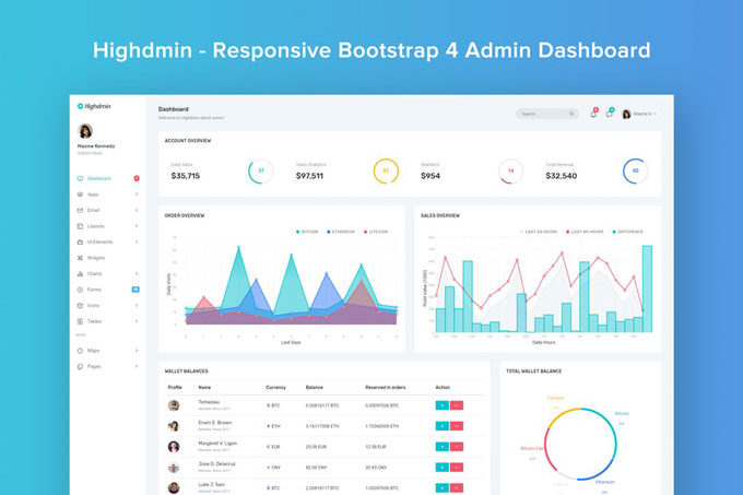 Best Bootstrap Admin Dashboard Templates of 2019