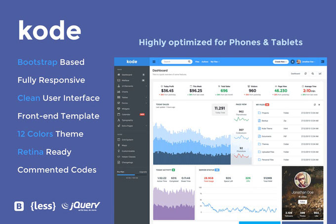 Best Bootstrap Admin Dashboard Templates of 2019