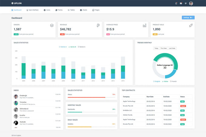 Best Bootstrap Admin Dashboard Templates of 2019