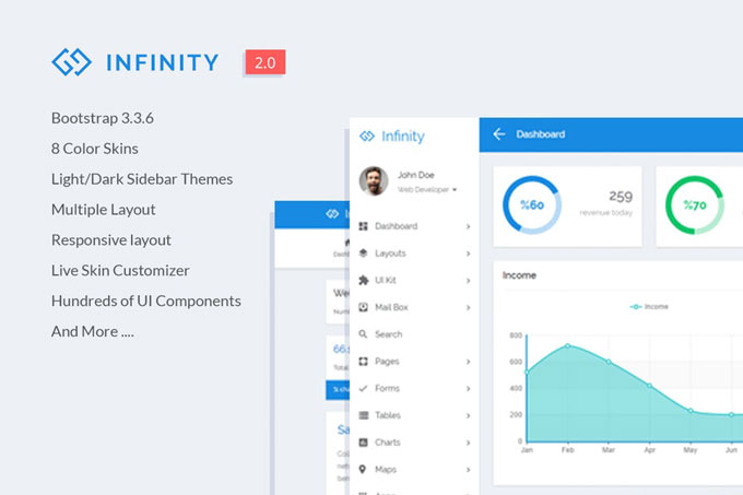 Best Bootstrap Admin Dashboard Templates of 2019